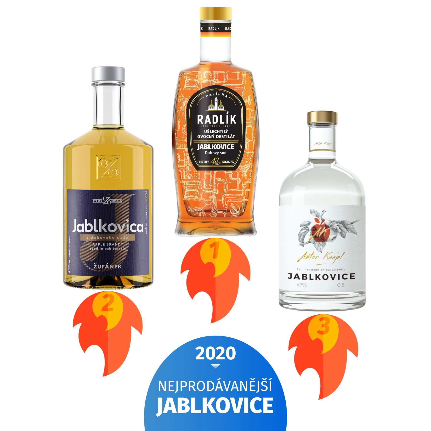 jablkovice